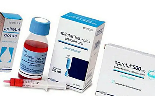 Calculate correct dose of Apiretal according to age and weight of the child
