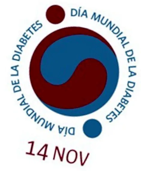 Dia Mundial do Diabetes: 14 de novembro