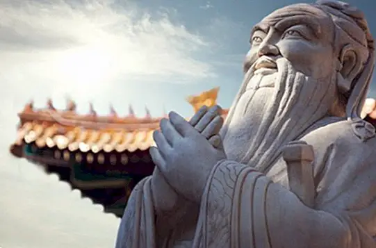 Tea, millised on Konfutsiuse praktilised teadmised