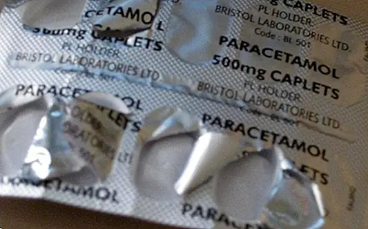Ibuprofen or paracetamol for sore throat - medicines
