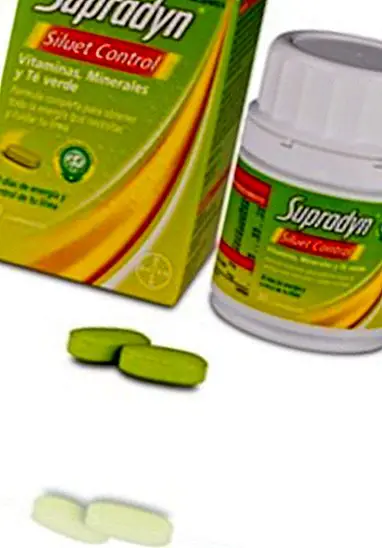 Supradyn Siluet Control in pomen vitaminskih dodatkov