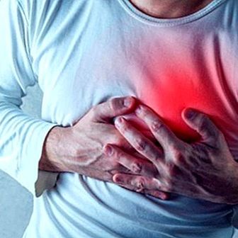 Біль у грудях: основні причини