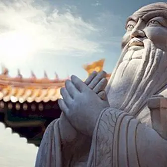 Know what the practical knowledge of Confucius consists of