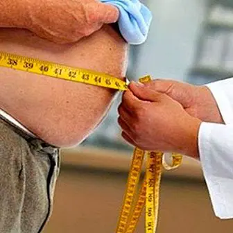 Последици от затлъстяването