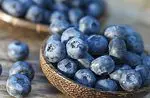 Blueberries Calories - nutrition and diet