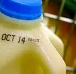 Differences between expiration date and preferential consumption